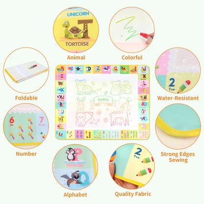 Splash-Free Creativity – 100x80CM Magic Water Drawing Mat for Mess-Free Fun & Learning